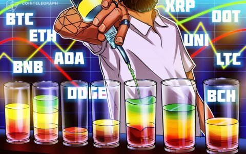 6/18 价格分析：BTC、ETH、BNB、ADA、DOGE、XRP、DOT、UNI、LTC、BCH