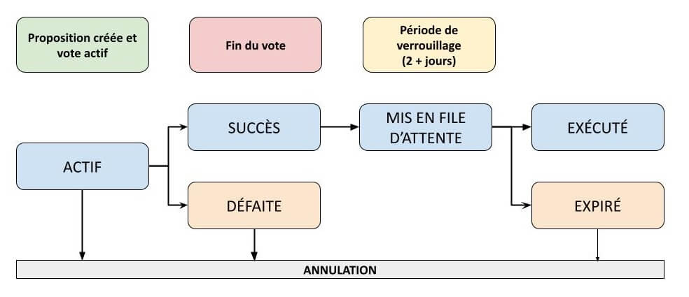 通过 MIMO 进行 PAR 治理：展开
