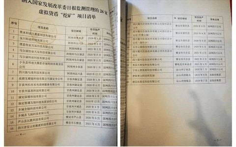 四川矿场遭封杀全网算力剧降比特币一度失守3.4 万美元