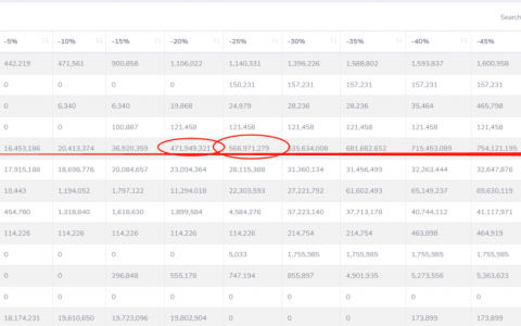 【狂人日记】酸爽的走势，何时结束…… 6 月22 日行情分析