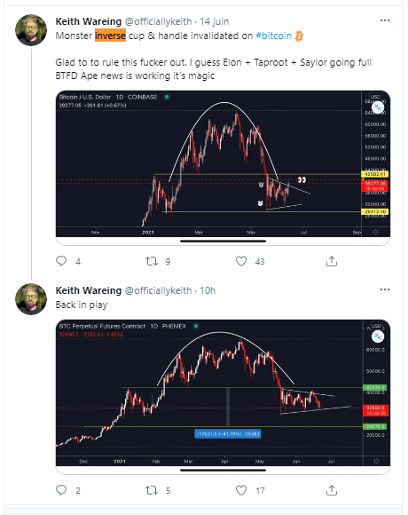 Bitcoin drop krache 杯子和把手