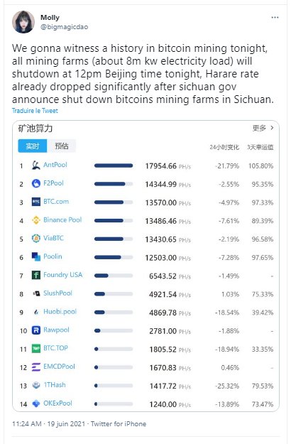 比特币算力下跌