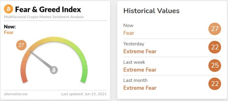 拜登宣布基建案达协议美股创新高、比特币重返3.5 万美元