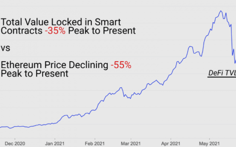 稳定币矿池可能是 DeFi 的下一个前沿