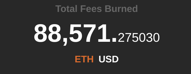 以太坊 2.0 测试网的伦敦更新导致以太坊 (ETH) 的大规模破坏