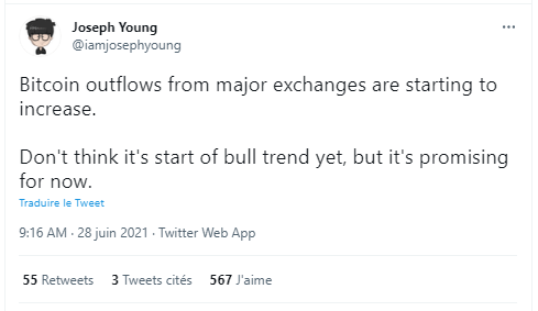 比特币价格 2021 年 6 月 28 日 – BTC 的交易所即将枯竭？