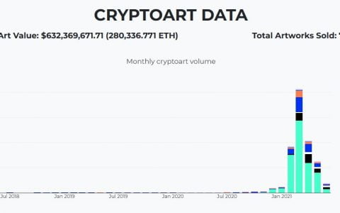 便宜货？ 万维网的源代码 NFT 在苏富比以 540 万美元的价格售出