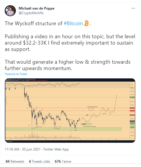 威科夫拯救必须守住的 32,000 门槛的方法 