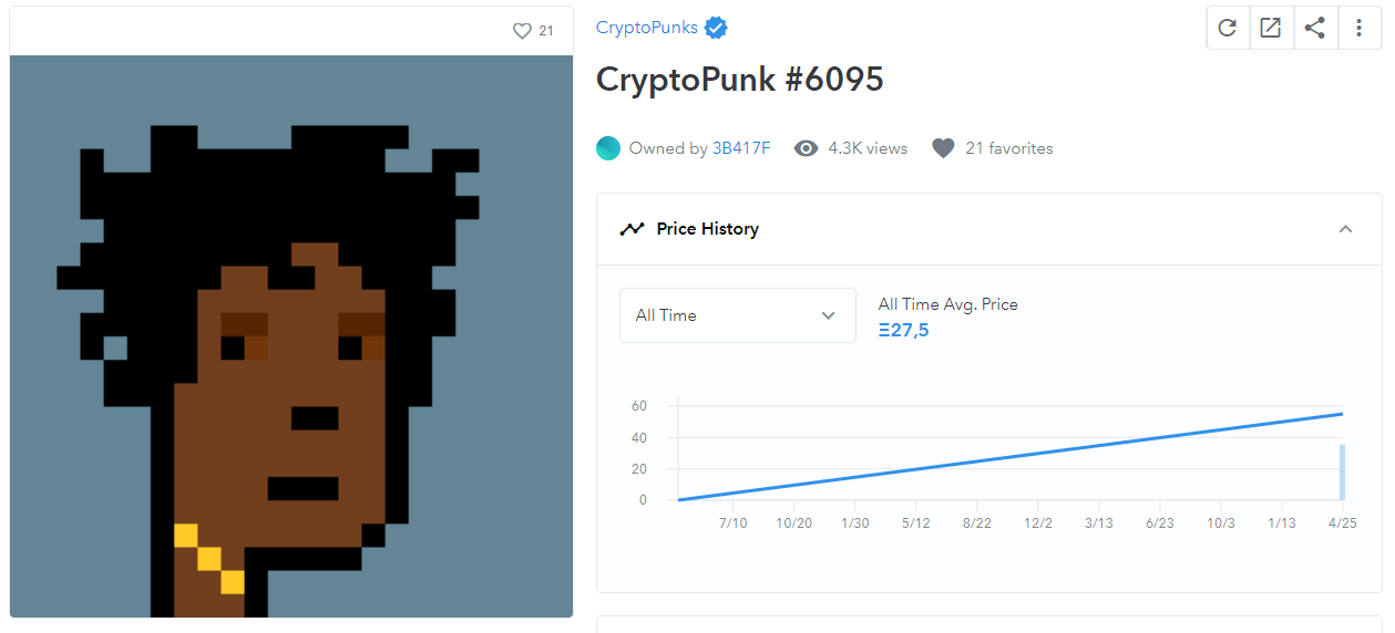 Jay-Z 的新推特头像