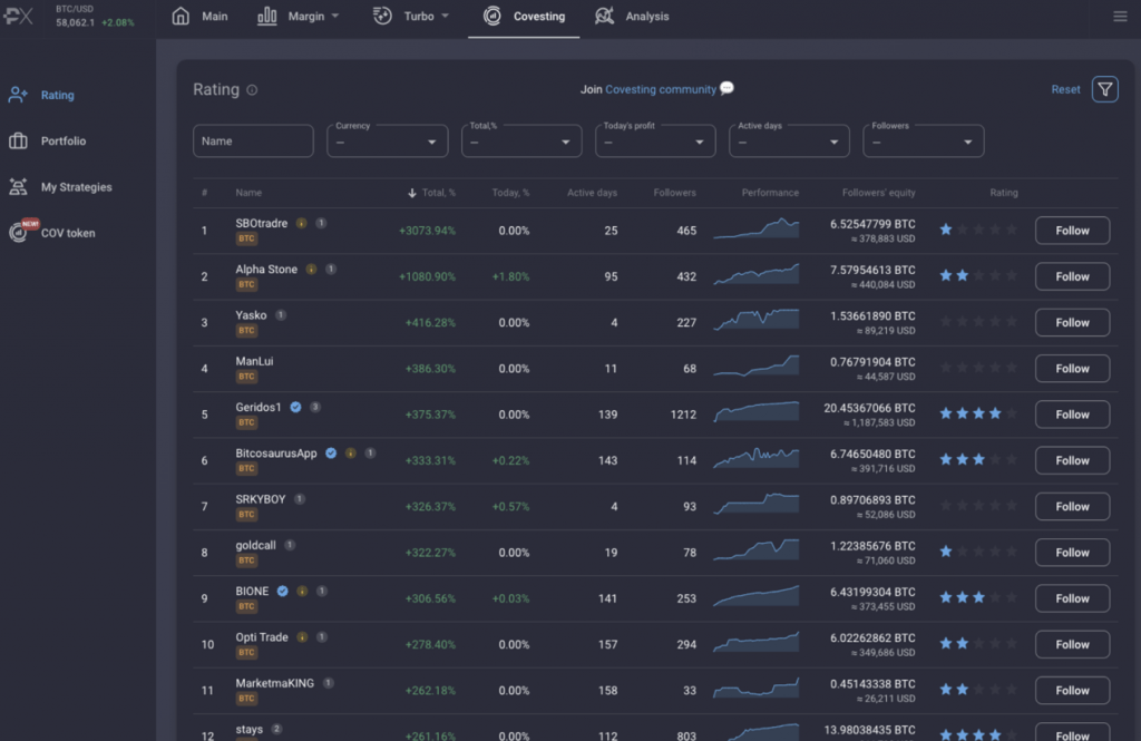 PrimeXBT V2.0 指南