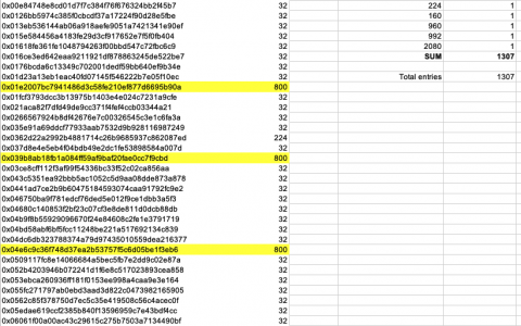 5 亿美元押注 ETH 2.0 掀起波澜 6月24日-7月1日