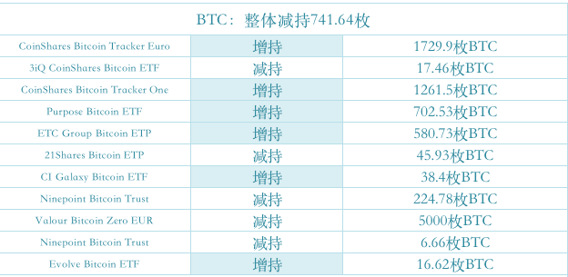 【狂人日记】老外炒币的都是高学历年轻人，我们呢？ 7 月5 日行情分析