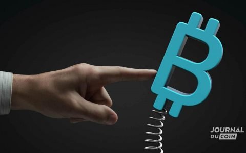 FTX的MOVE合约：波动还是稳定，押注加密货币未来走势