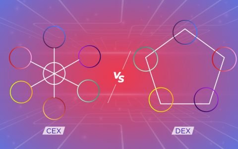 交易所演变史：从传统交易所、中心化交易所到去中心化交易所