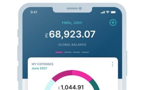 FinTech SaaS 以 690 万英镑的资金将英国团队扩大四倍