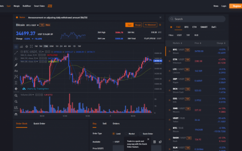 2021 年 Bithumb 交易所评测 – 详细信息、交易费用和功能