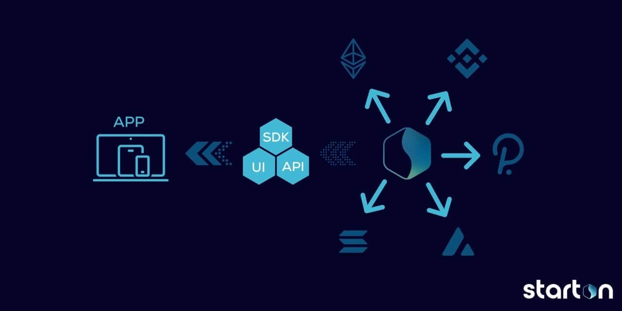 图片中的 starton区块链集成商