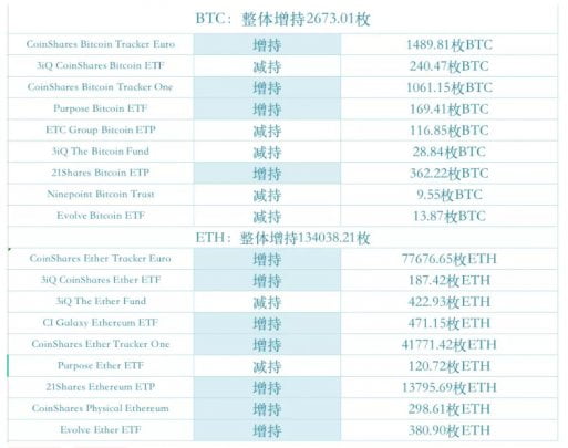【狂人日记】筹码越来越中心化，期待杀一波恐慌。 7 月11 日行情分析