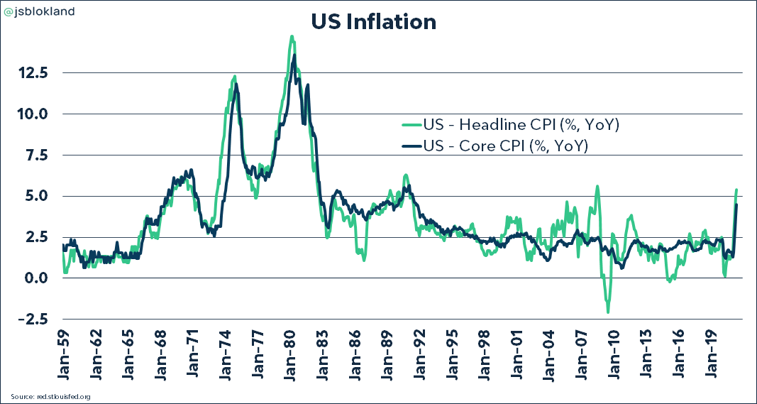 比特币抛售继续，因为 BTC 在鲍威尔演讲前接近 31,000 美元
