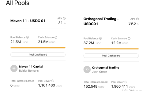 DeFi 融合传统金融：看Maple、TrueFi、Goldfinch 如何实现非足额质押借贷
