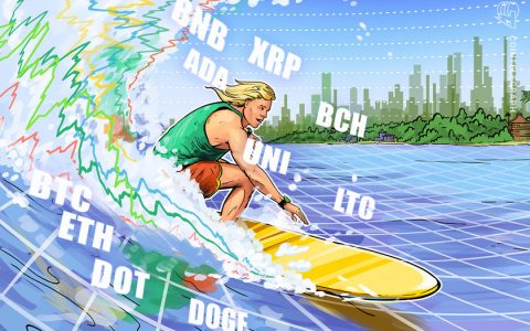 7/14 价格分析：BTC、ETH、BNB、ADA、XRP、DOGE、DOT、UNI、BCH、LTC