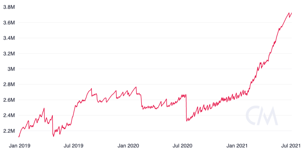 狗狗币单季飙涨390%荣登Q2 最强加密货币榜首