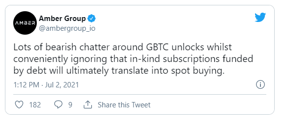 Amber Group Twitter 帖子关于灰度解锁 40,000 BTC