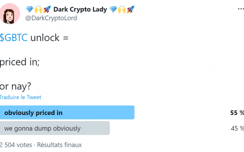 7 月 18 日比特币大屠杀……因为灰度？