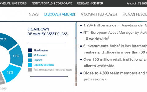 比特币 ETF 批准将改变 BTC 价格的 3 个原因
