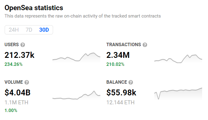 摩根大通对 8 月繁荣之后的“泡沫”加密货币市场发出警告