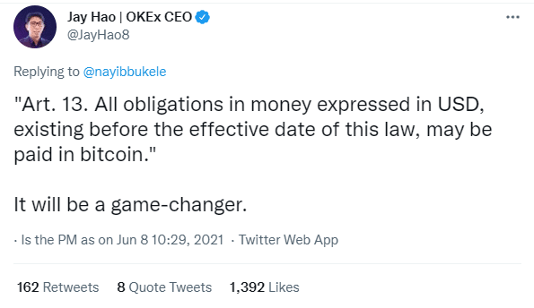 比特币多头在萨尔瓦多加密货币首次亮相之前受到控制