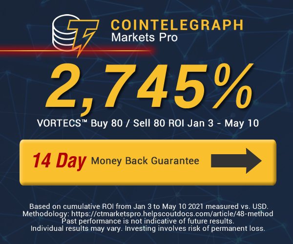 这个量化指标提醒交易者本周有四次三位数上涨中的 3 次