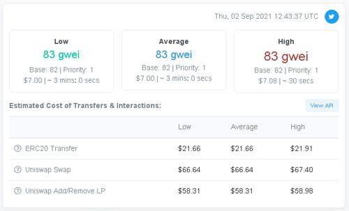 Uniswap 和其他 AMM：初学者指南
