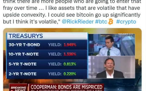 贝莱德预测比特币（BTC）创下新高