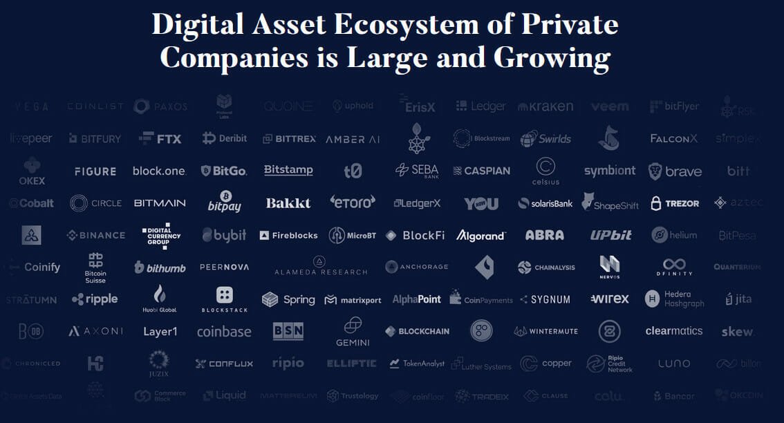 被 10T Holding 视为蓝筹的公司名单，包括 Kraken、Bakkt、Bitstamp、BlockFi、Ripple 和币安。