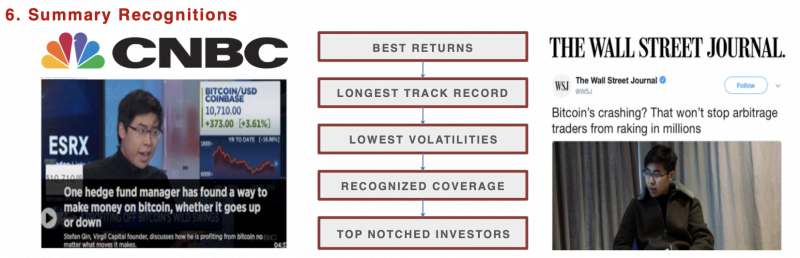 一名前加密货币对冲基金投资人因经营庞氏骗局被判 7 年以上有期徒刑