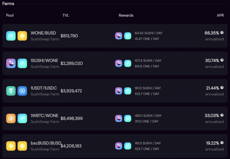 公链Harmony 发展现状：3 亿美元的生态建设基金会支持谁？