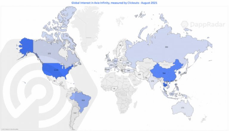DappRadar 报告：GameFi、NFT 主导今夏链上流量