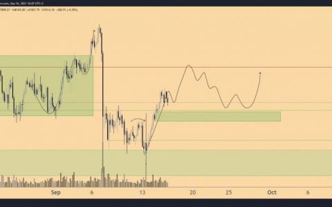 比特币 2021 年 9 月 16 日 – 多次攻击