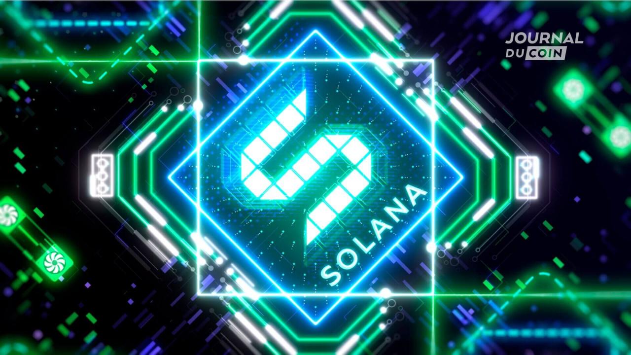 Sealevel：Solana (SOL) 如何并行执行数千个智能合约？