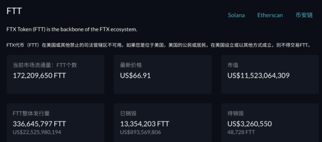 成立两年估值就破百亿美元细说FTX 的独角兽之路