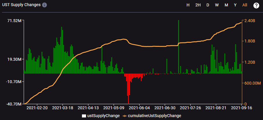 智能合约如何改变加密货币行业的权力平衡