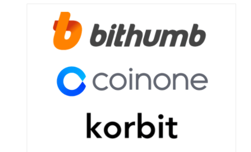 韩国 3 个主要的加密货币交易所：Bithumb、Coinone、Korbit，它们在截止日期前获得了银行的同意。 