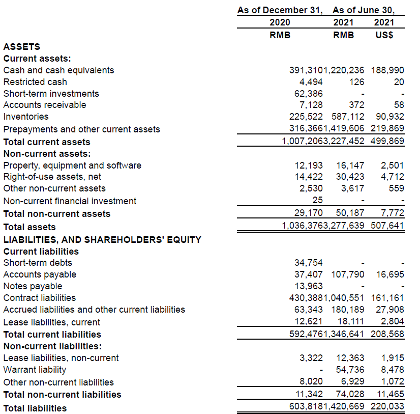 迦南季度回顾显示公司拥有超过 1.88 亿美元的现金和 1.66 亿美元的积压订单