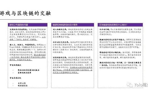 元宇宙的构建方法论：链游新潮将如何改造传统游戏世界？