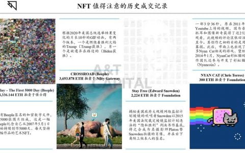 A&T Capital：NFT 将定义未来文化输出最终形态