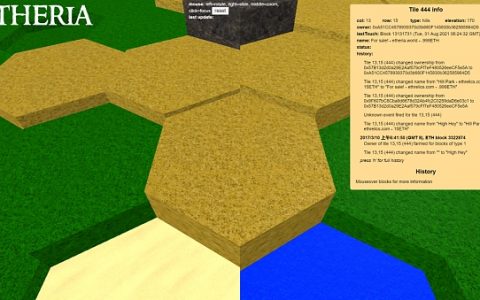 NFT考古行动：一文盘点史前NFT项目