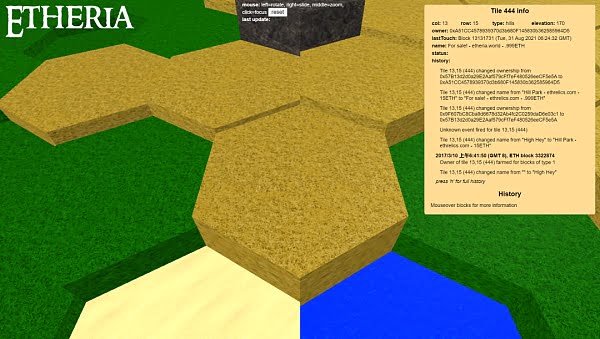 NFT考古行动：一文盘点史前NFT项目