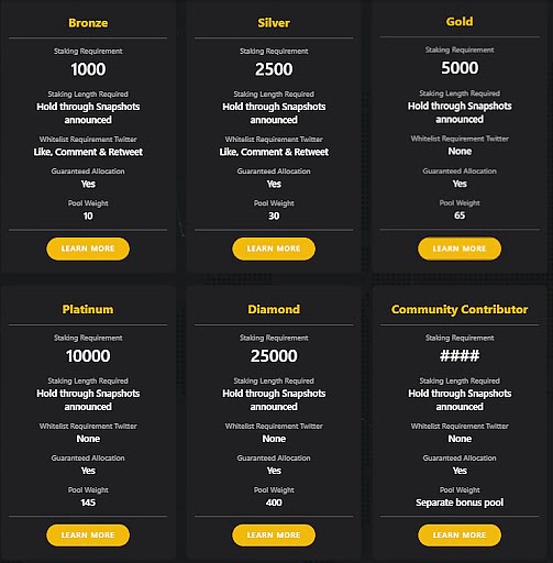 去中心化Token发行机制解谜之旅