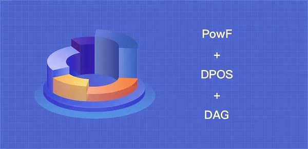 从华尔街到DeFi：NA（Nirvana）Chain以隐私保护基础设施隔绝黑暗森林的蔓延